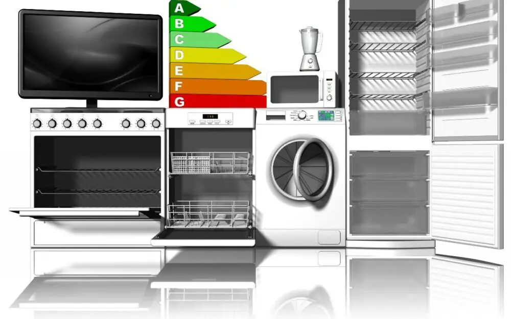 image of electrical appliances and energy efficiency